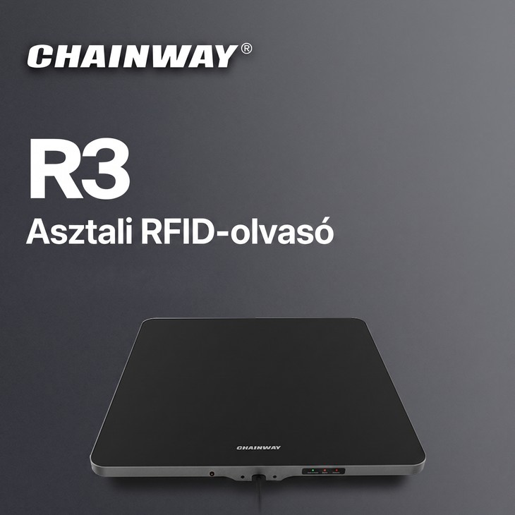 R3 — Desktop RFID Reader